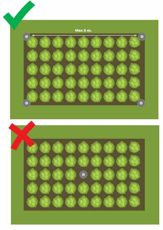 Verteilung der UFO Schneckenfallen